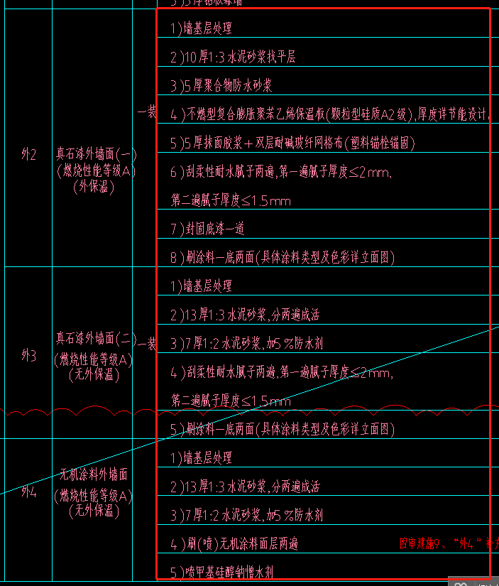 外墻抹灰