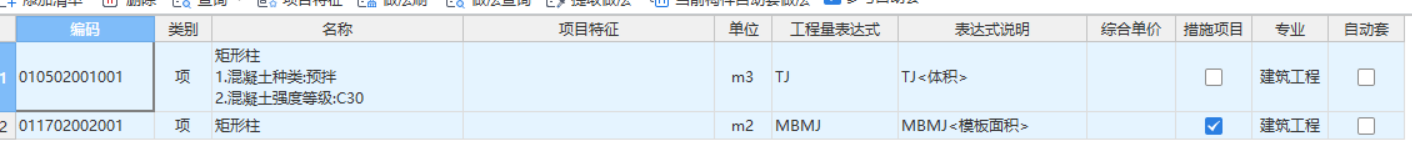 措施項