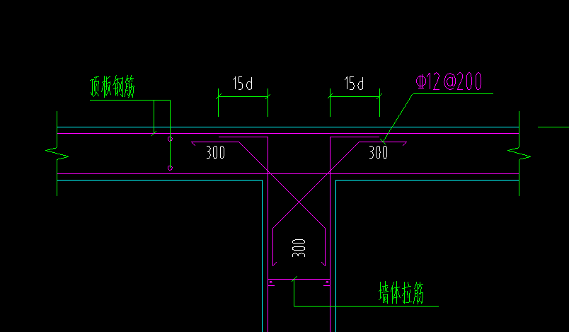 頂板