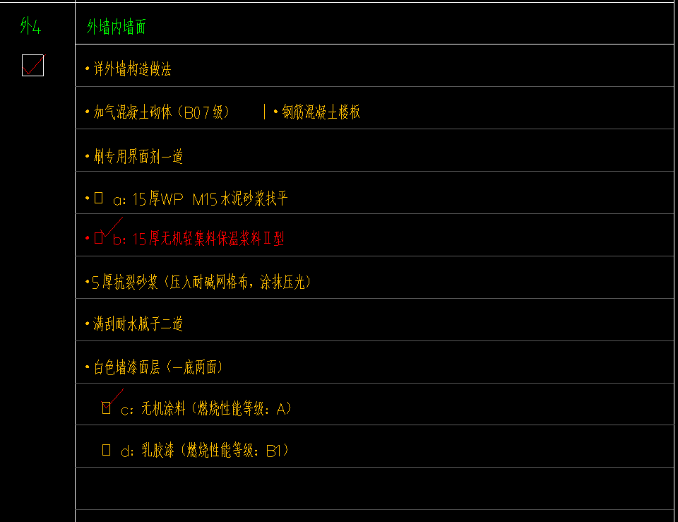 內(nèi)墻