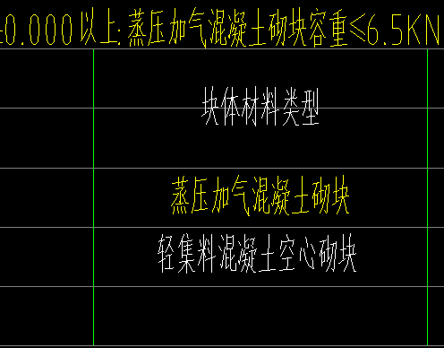 定額