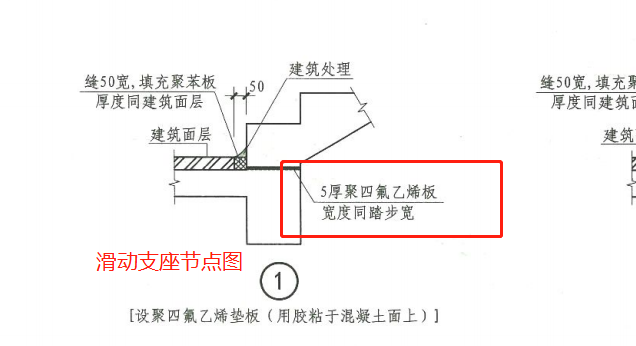 滑動支座怎么套定額