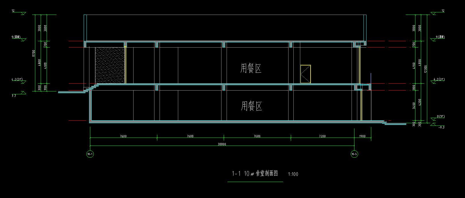 女兒墻