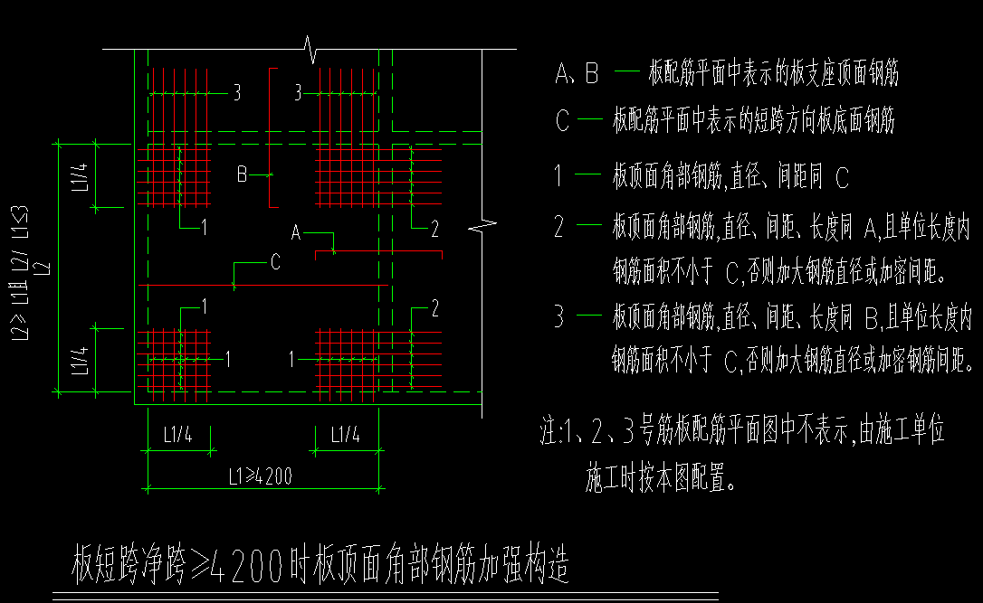 長(zhǎng)度怎么算