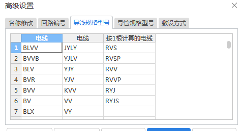 和電線