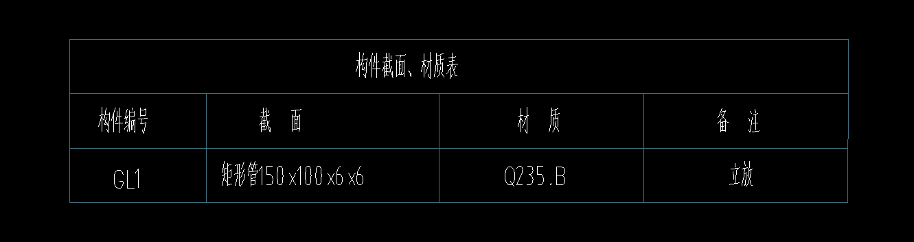 構(gòu)件