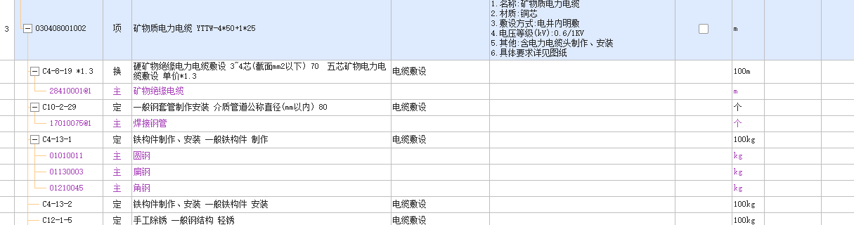 鋼套管