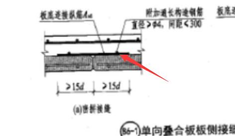 通長