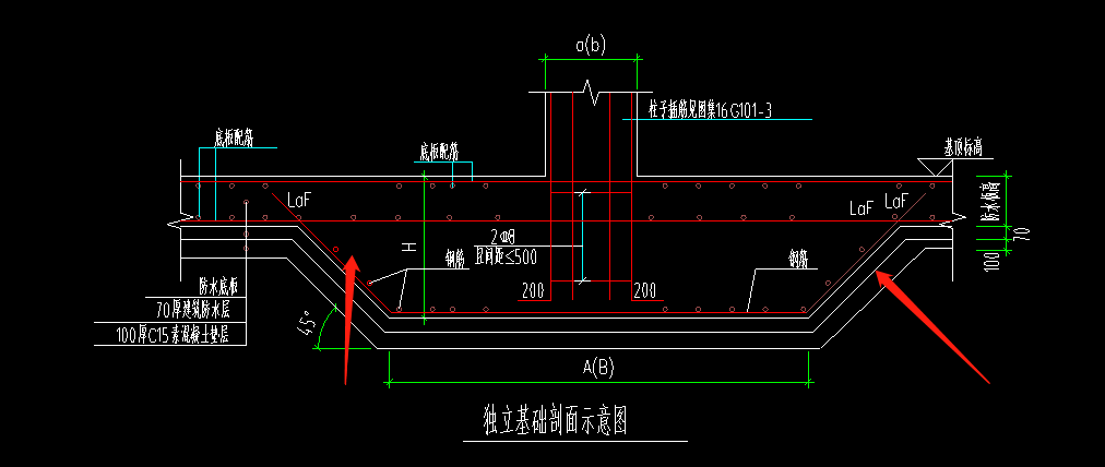 獨(dú)基