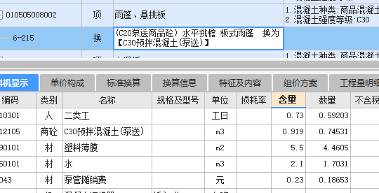 翻邊
