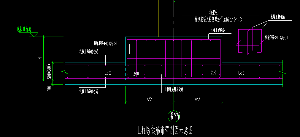 柱墩