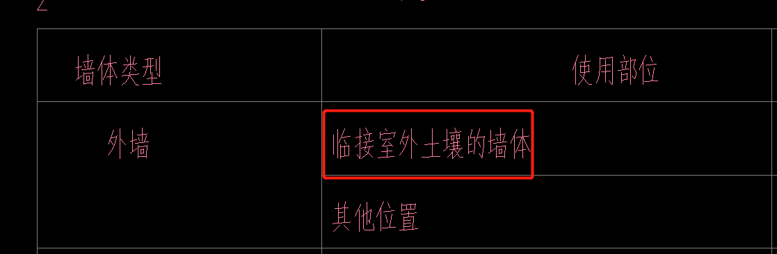 墻體