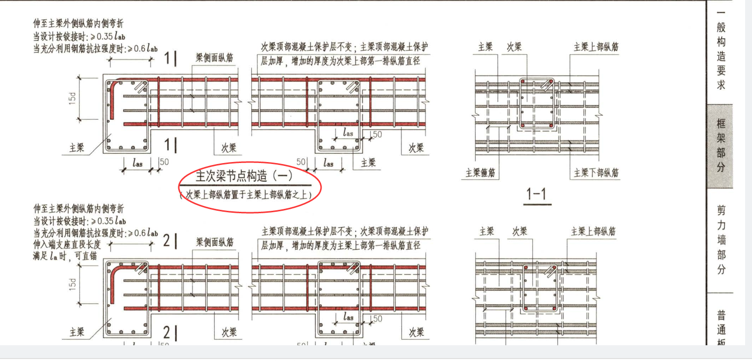 兩根梁