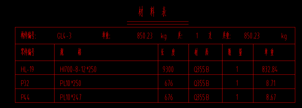 鋼結構
