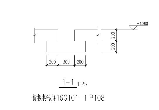 標高