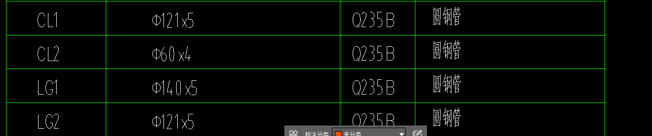 套清單