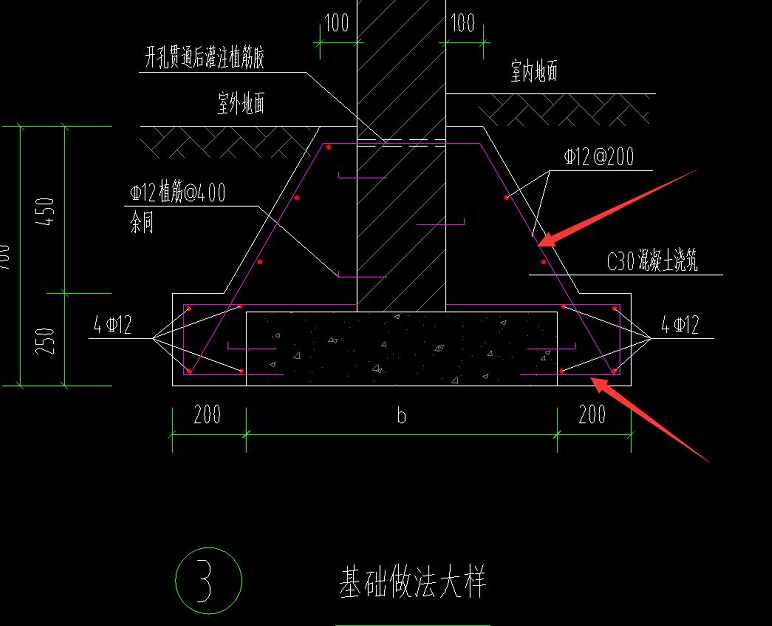 箍