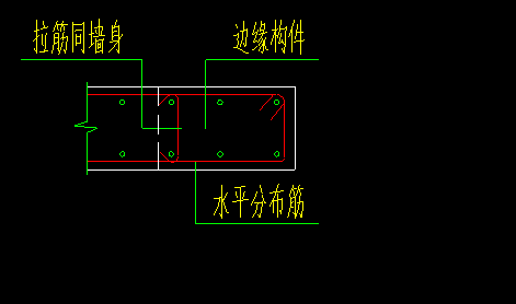邊緣構(gòu)件