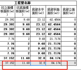 集水坑防水
