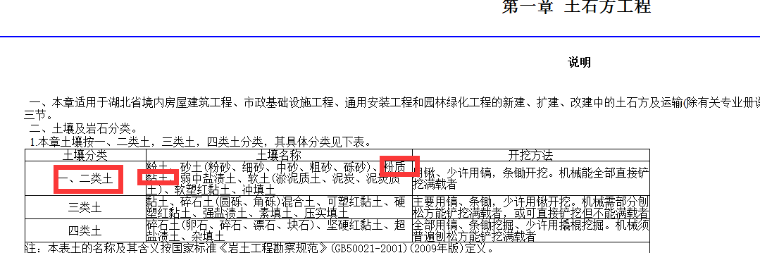 粘土是幾類土
