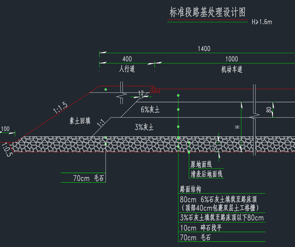 出工程量