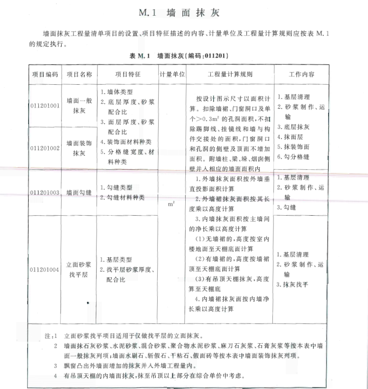 門窗套