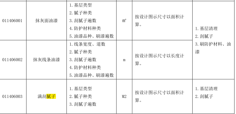 梁側面