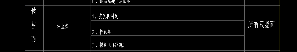 定額