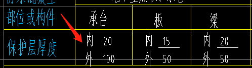 保護(hù)層