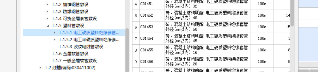 套哪個定額
