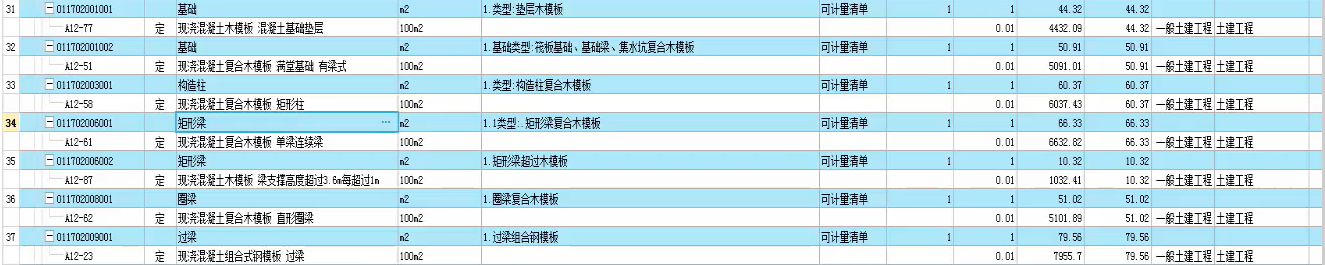 組價