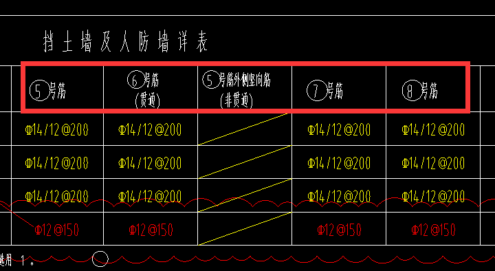 墻鋼筋