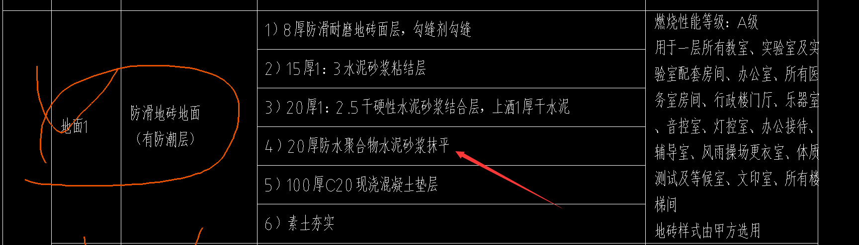 翻邊
