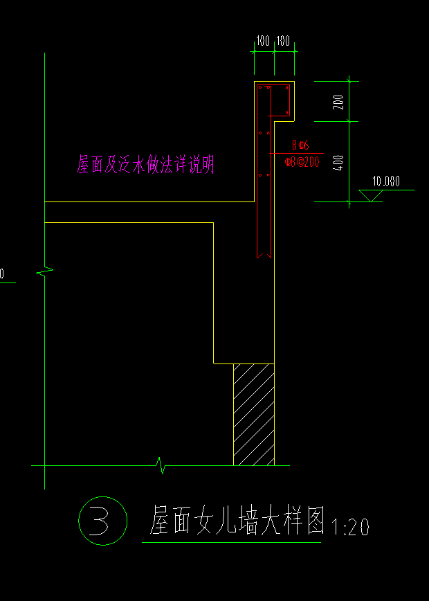 大樣圖