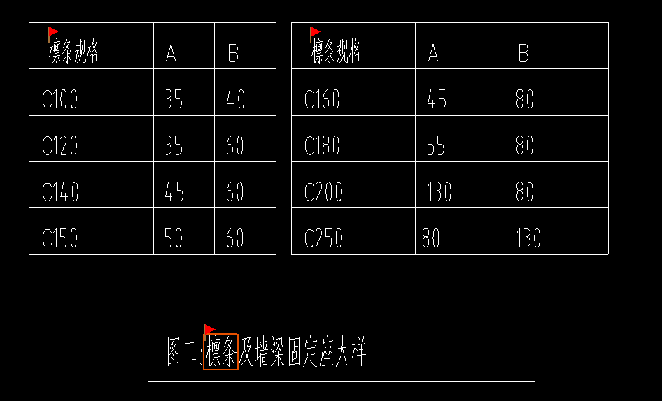 鋼檁條