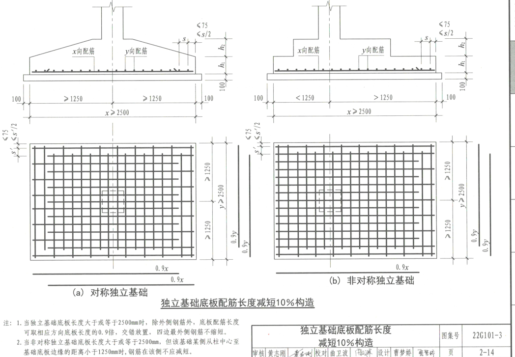 保護層
