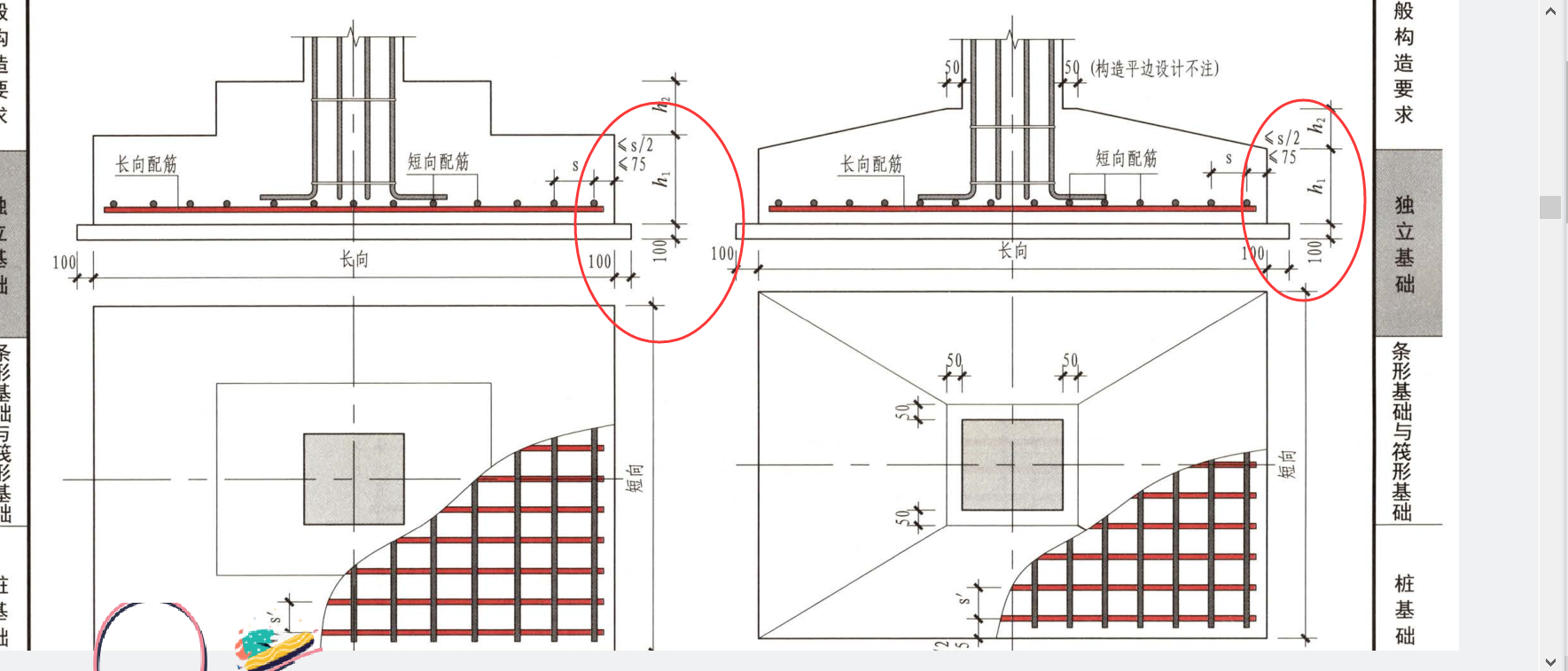 獨立基礎