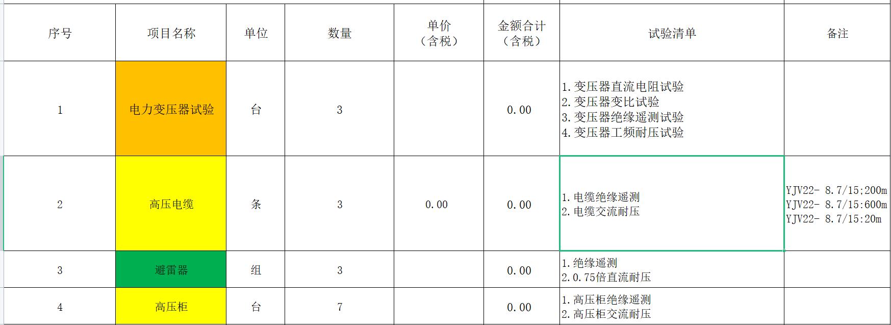 套定額