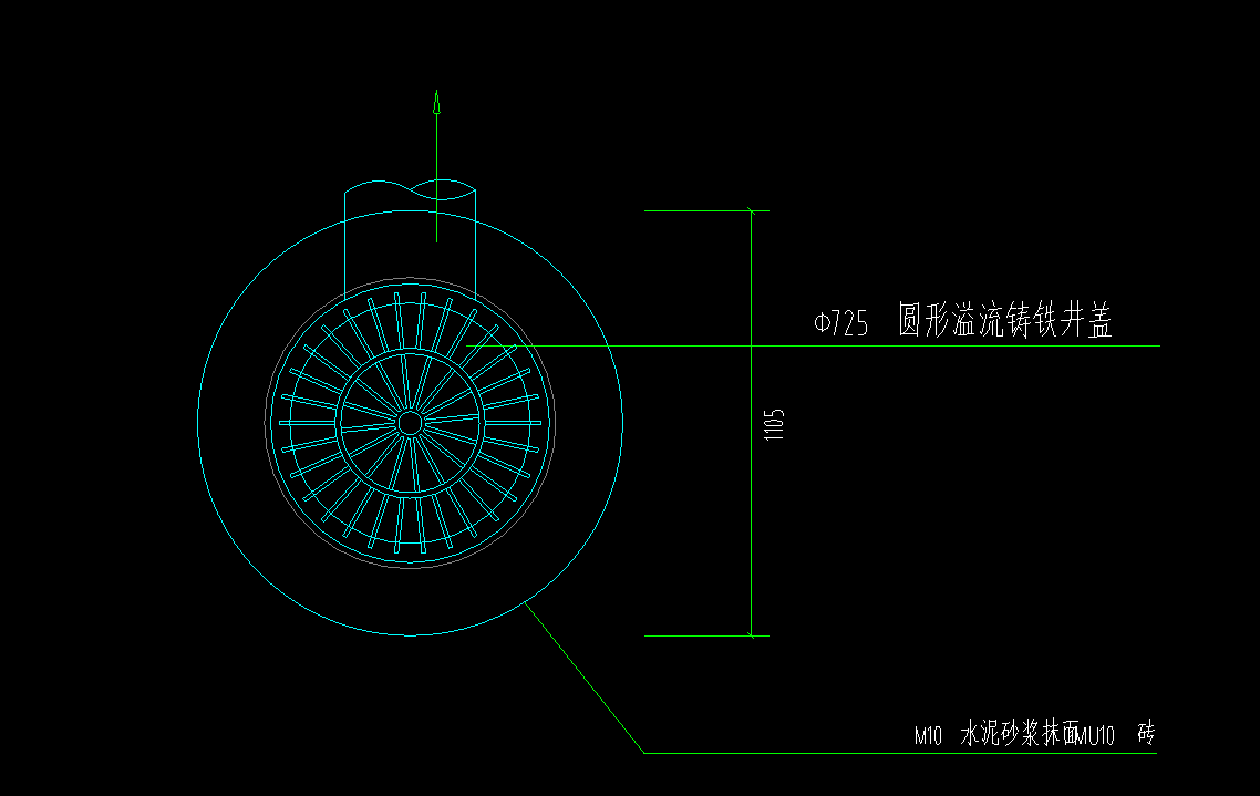 什么鋼筋