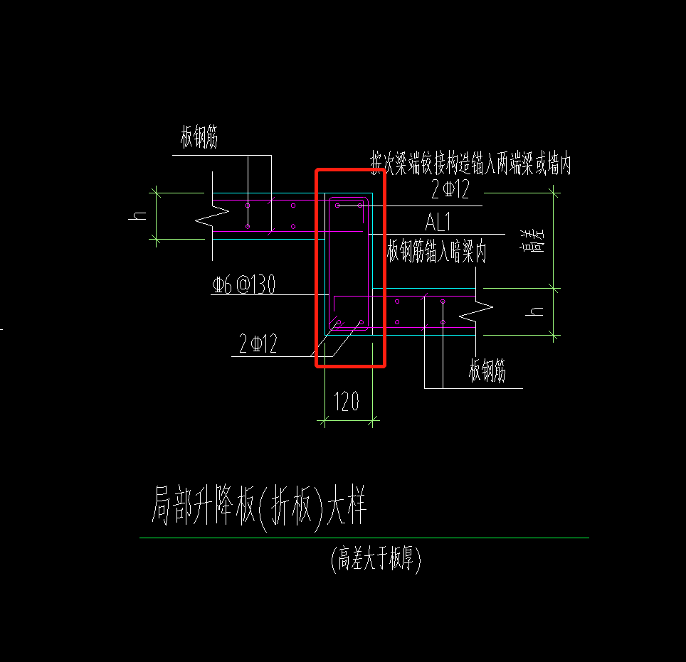 降板