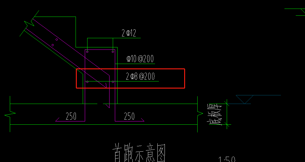 樓梯梁