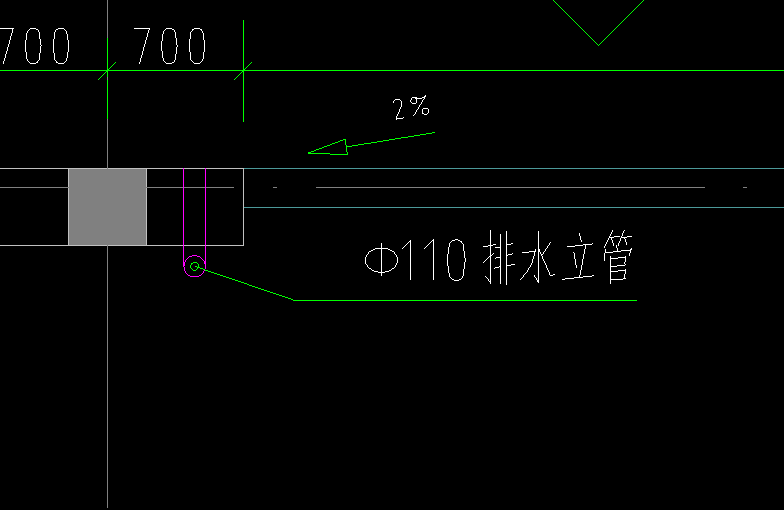 標(biāo)注