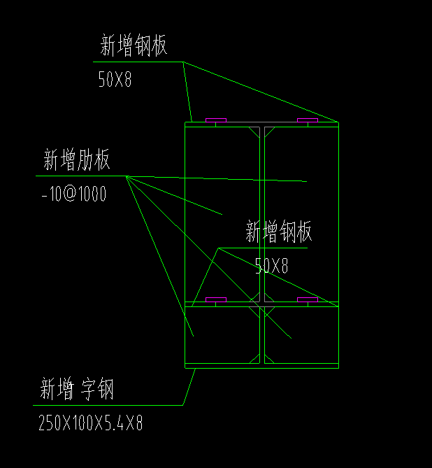 梁加固