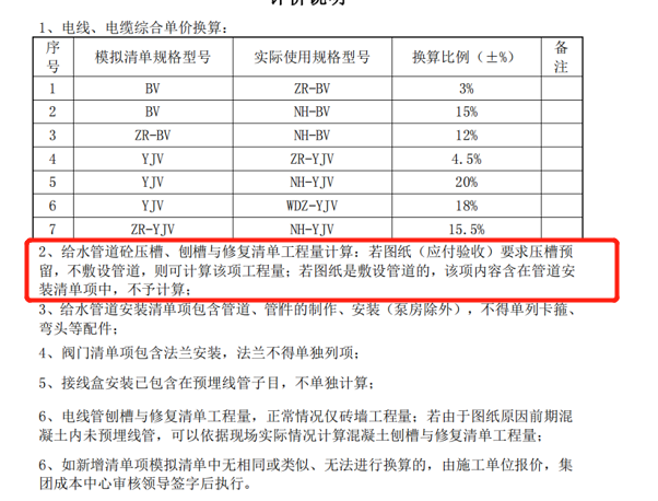 項目特征