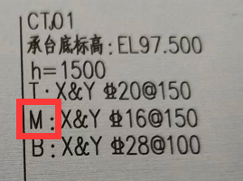 鋼筋分布