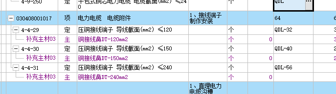 電力電纜