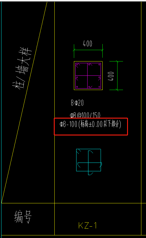 正負(fù)零