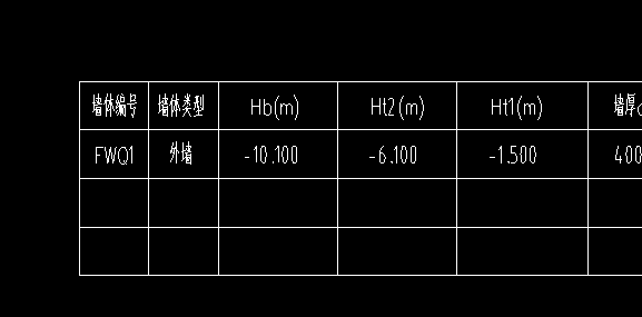 人防墻