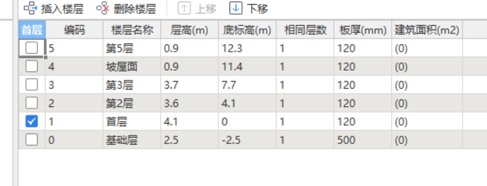 廣聯(lián)達(dá)服務(wù)新干線