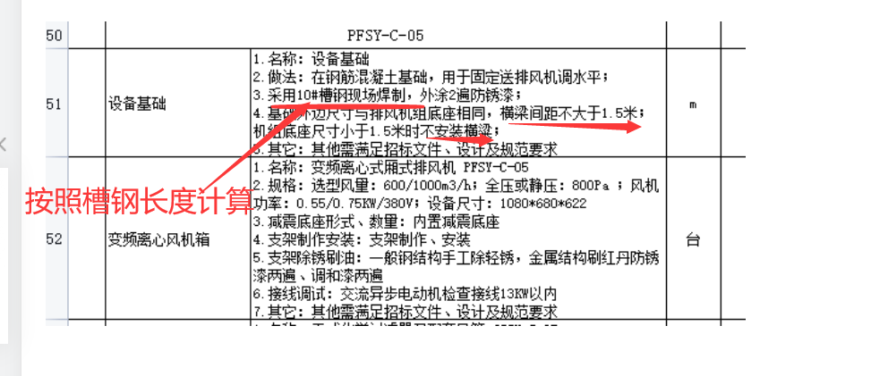 工程量